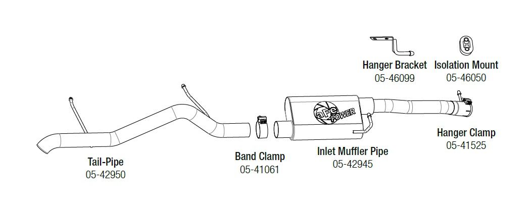 How to Install AFE  in. Scorpion Aluminized Steel Cat-Back Exhaust System  (07-18 Wrangler JK 2 Door) on your Jeep Wrangler | ExtremeTerrain