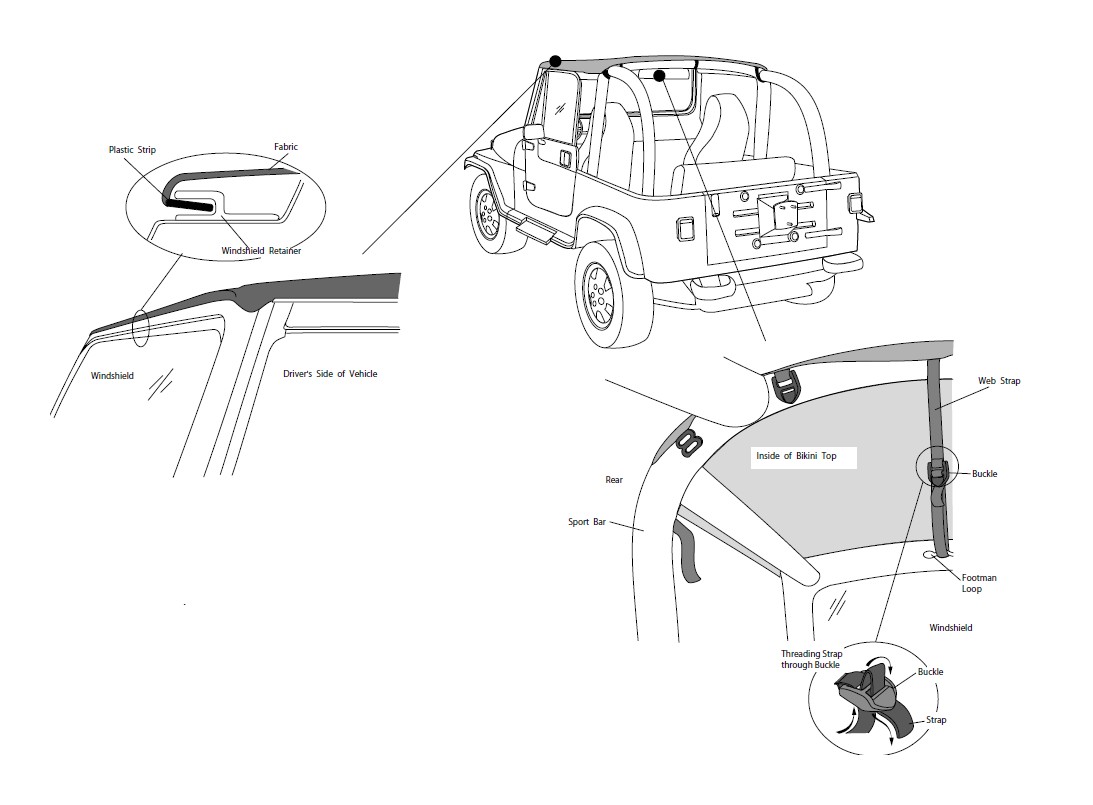 How to Install Bestop Strapless Bikini Top, Black Denim (92-95 Wrangler YJ)  on your Jeep Wrangler | ExtremeTerrain