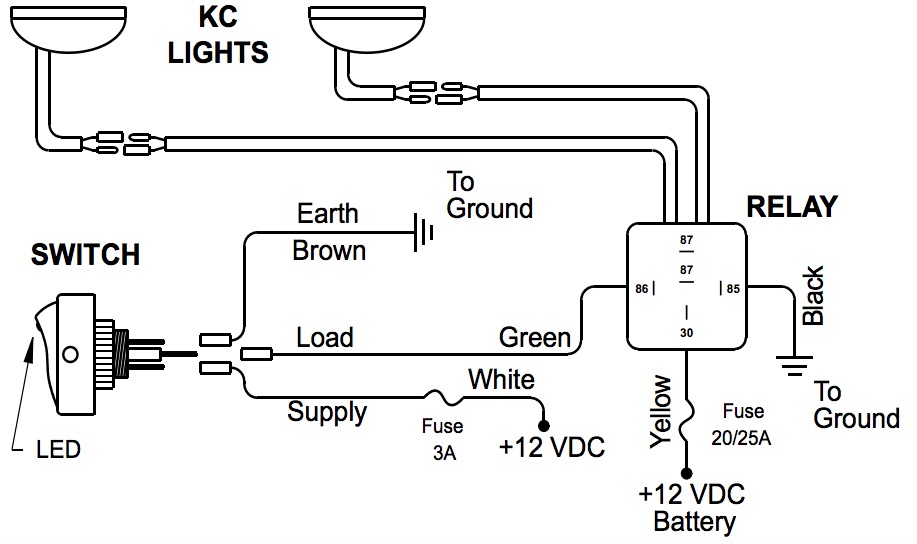 Piaa Wiring Diagram - Wiring Diagram And Schematics jeep kc lights wiring diagram 