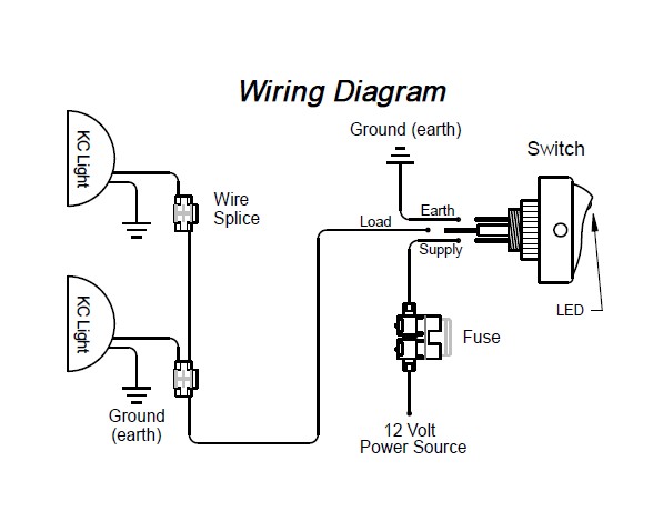 Yj Headlight Switch Wiring Diagram - Wiring Diagram Schemas