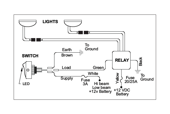 Diagram Jeep Kc Light Wiring, Kc Lights Wiring Diagram