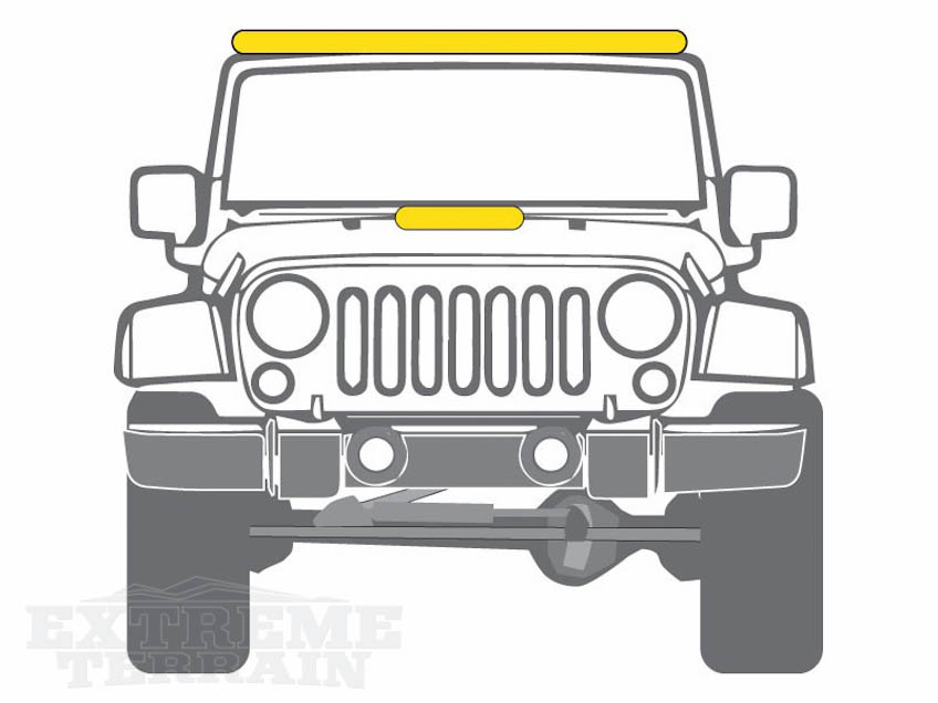 Possible Light Bar Locations on a Jeep Wrangler