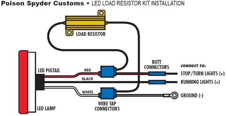 How To Install Poison Spyder Led Resistor Kit For Led Tail Lights On Your Wrangler Extremeterrain