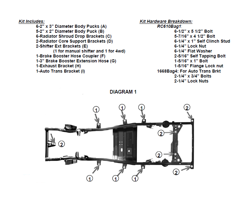 How to Install Rough Country 2 In. Body Lift Kit on your 1987-1995 Wrangler  | ExtremeTerrain