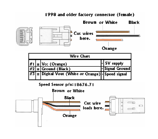 32 3 Wire Speed Sensor Diagram