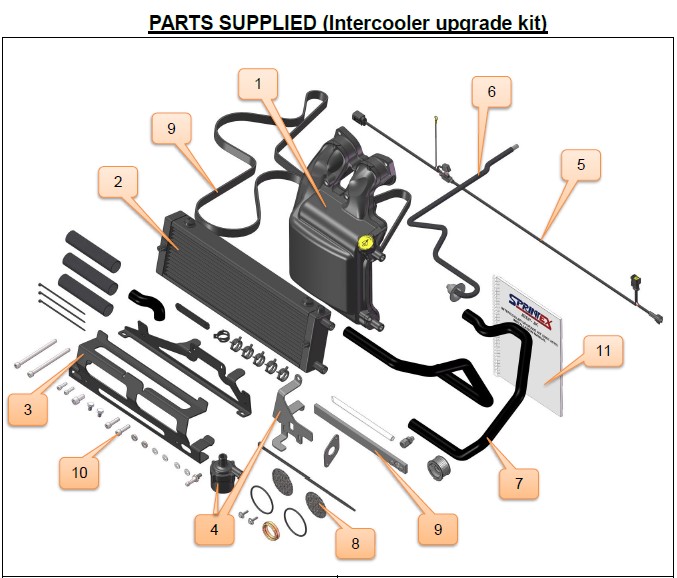 How to Install Sprintex 3.8L NonIntercooled Supercharger System with Tuner on your Wrangler
